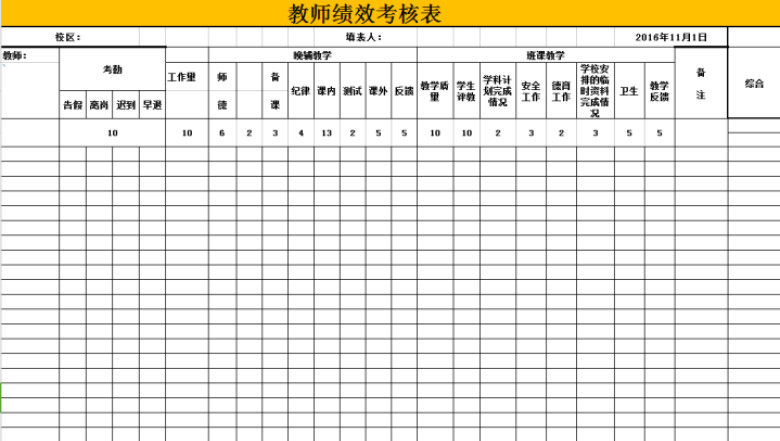 教师绩效考核表