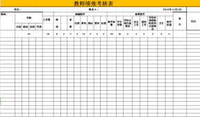 教师绩效考核表