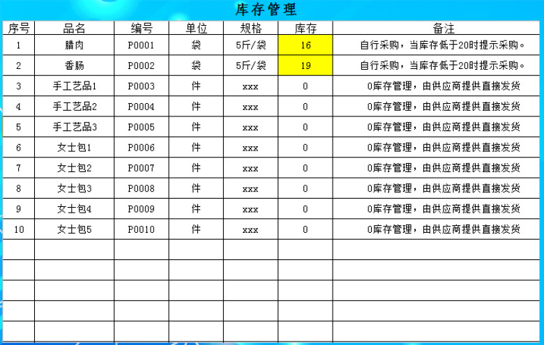 网店销售管理系统