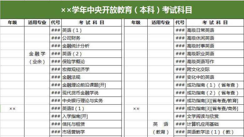 学年开放教育（本科）考试科目