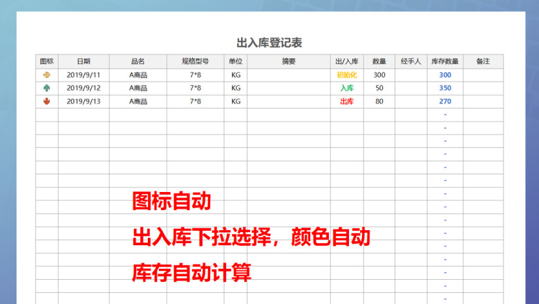 出入库明细表