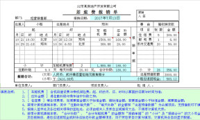 差旅费报销单