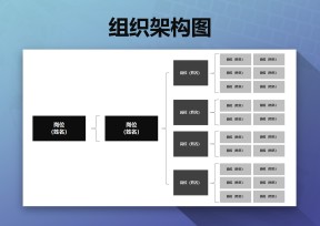 组织架构图通用模板