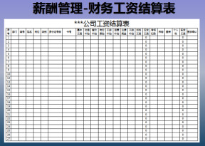 财务工资结算表