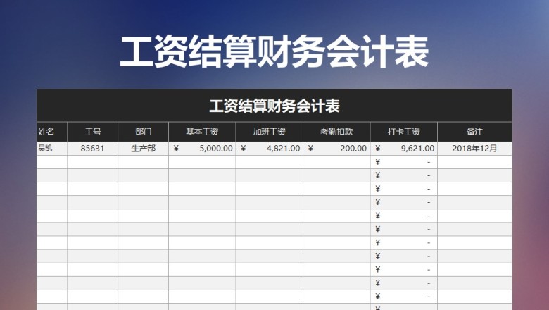工资结算财务会计表