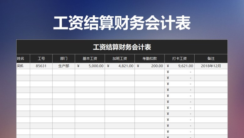 工资结算财务会计表