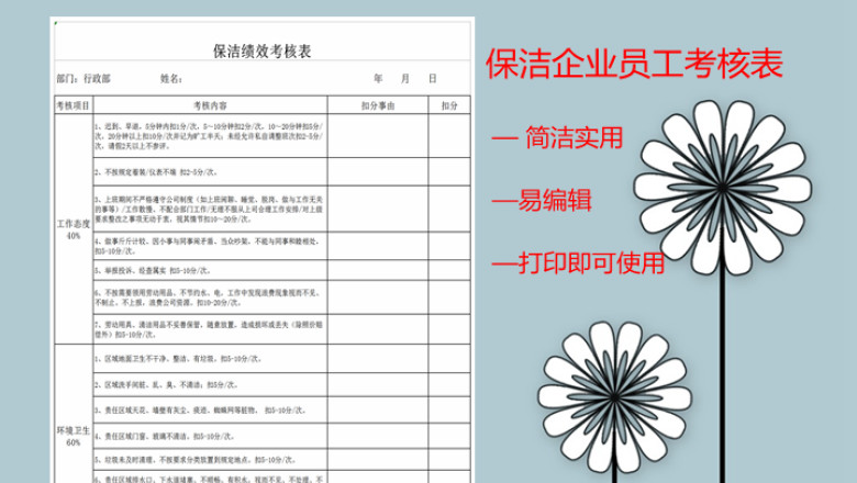 保洁绩效考核表
