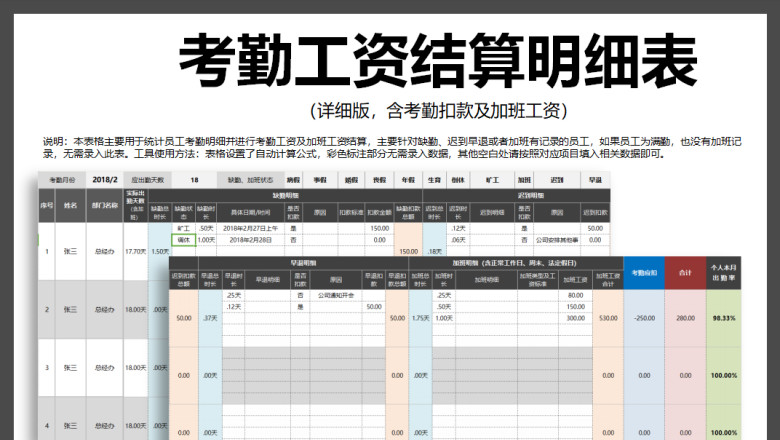 员工考勤工资结算明细表