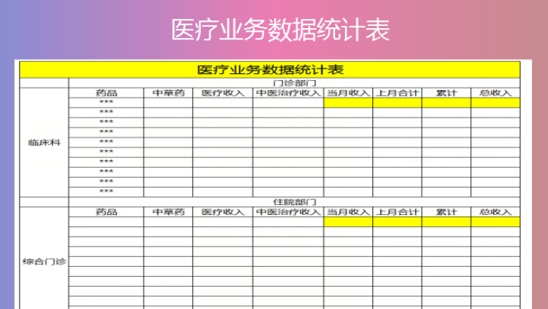 医疗业务数据统计表