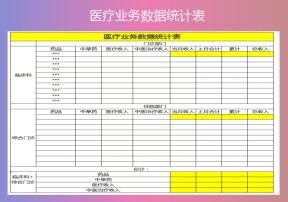 医疗业务数据统计表