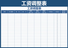 工资调整表（人力资源）