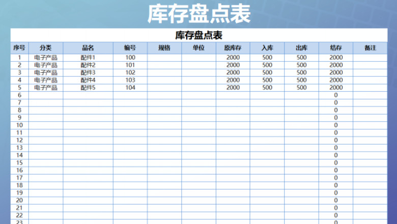 库存盘点表