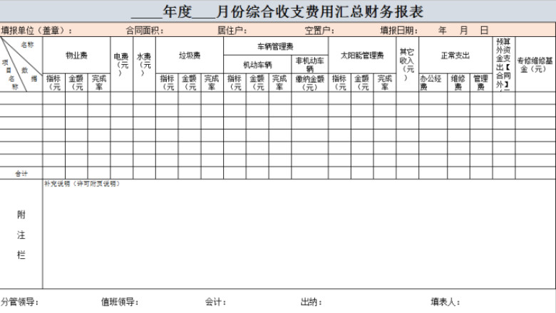 综合收支费用汇总财务报表