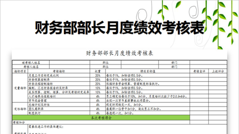 财务部部长月度绩效考核表