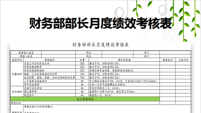 财务部部长月度绩效考核表