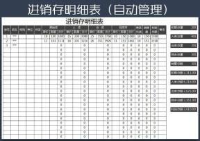 进销存明细表（自动管理）