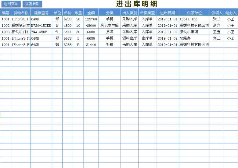 商品进销存统计管理系统