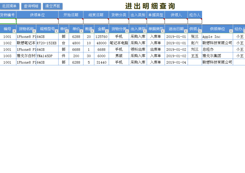 商品进销存统计管理系统