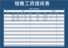 销售工资提成统计表