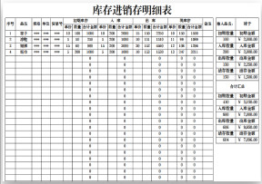 库存明细表（多功能查询查询计算）