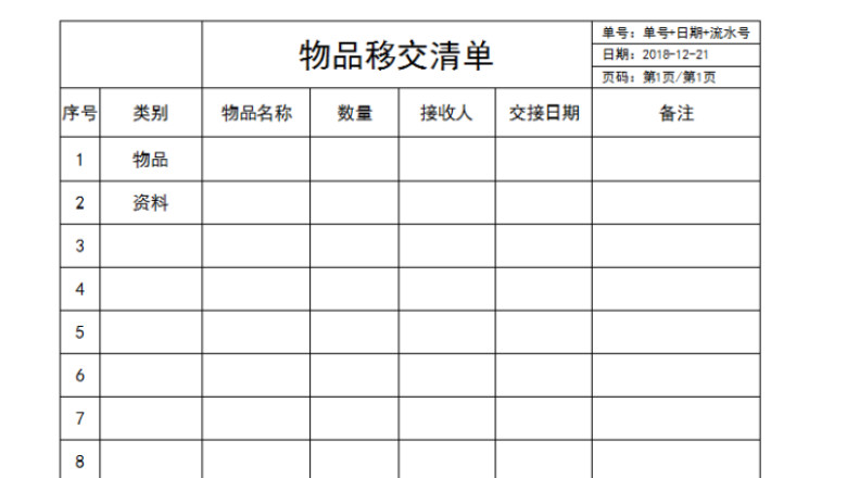 物品移交清单