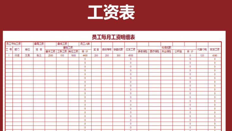 工资明细表（自动计算）
