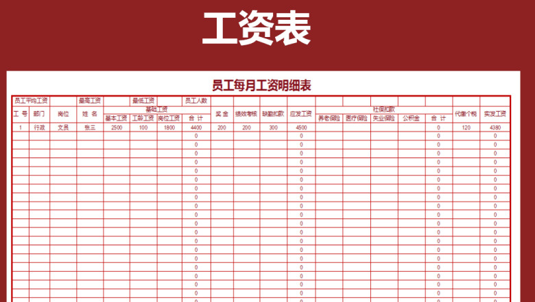 工资明细表（自动计算）