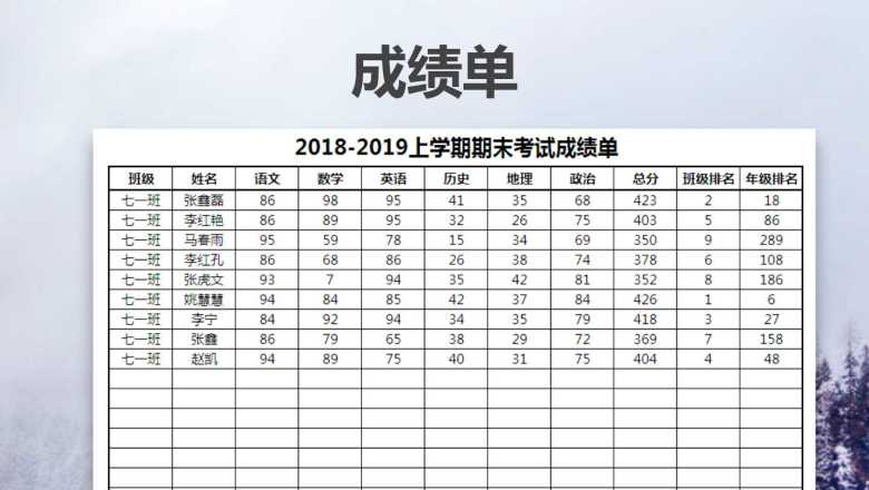 成绩单