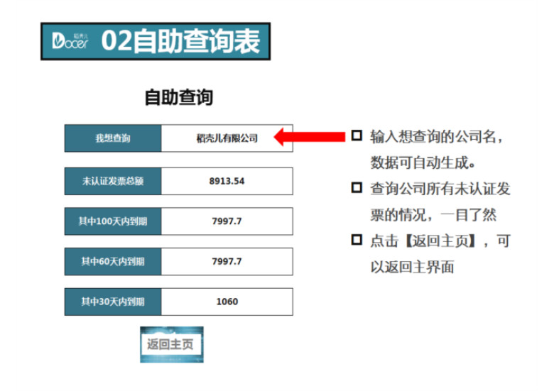 进项发票认证到期提醒