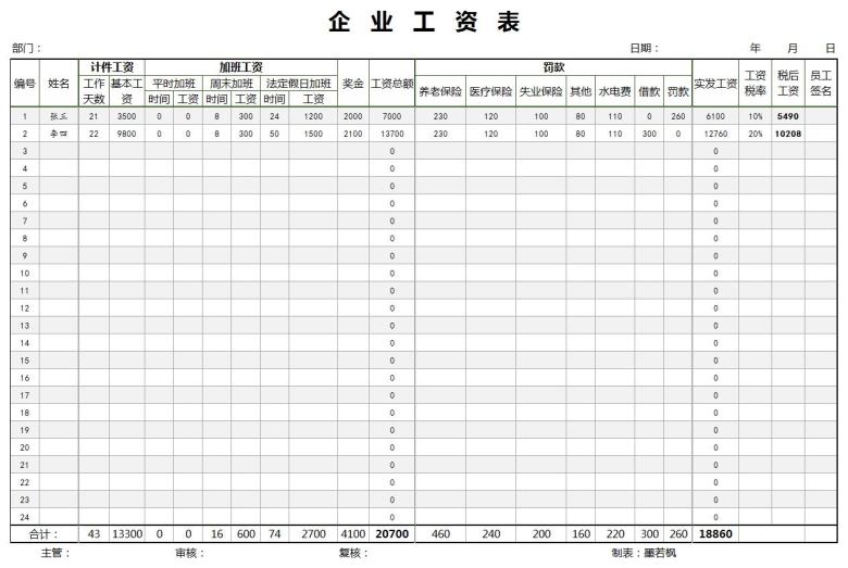 企业单位工资表（自动计算税率与税后工资）