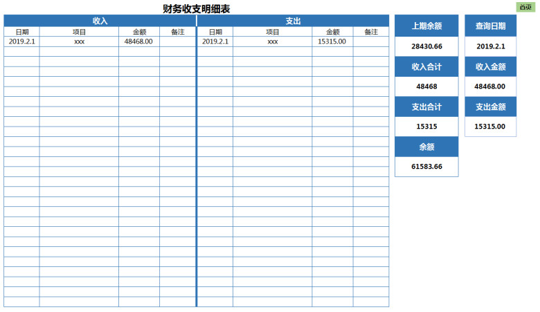 财务年度收支系统