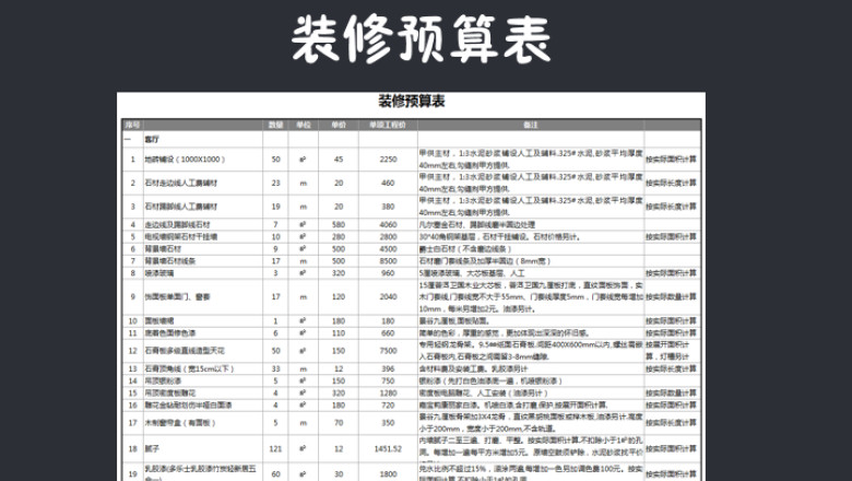 最全装修预算明细表