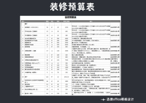 最全装修预算明细表