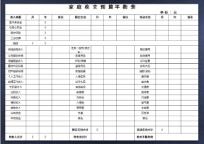 家庭日常收支预算报表
