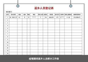 返乡人员登记表