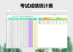 考试成绩统计表