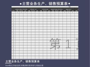 主营业务生产、销售预算表