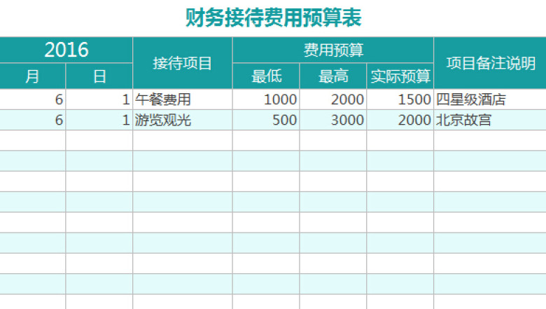 财务接待费用预算表