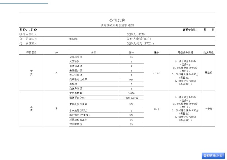 供应商绩效管理系统