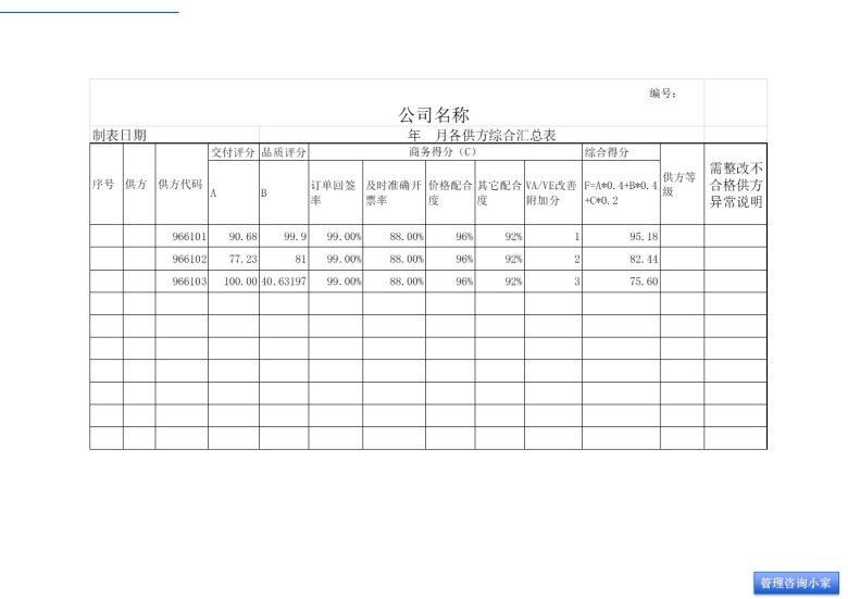 供应商绩效管理系统