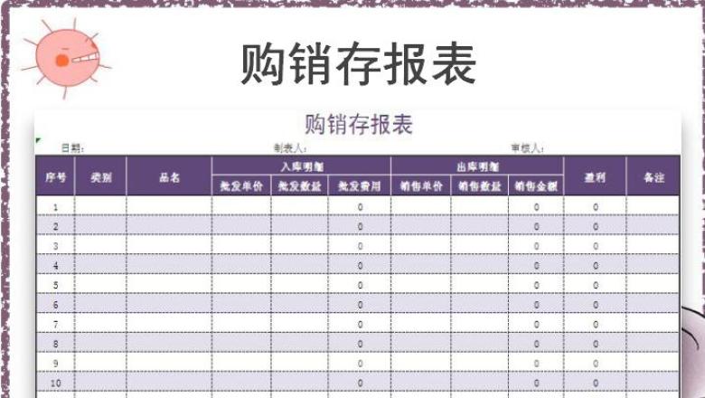 购销存报表