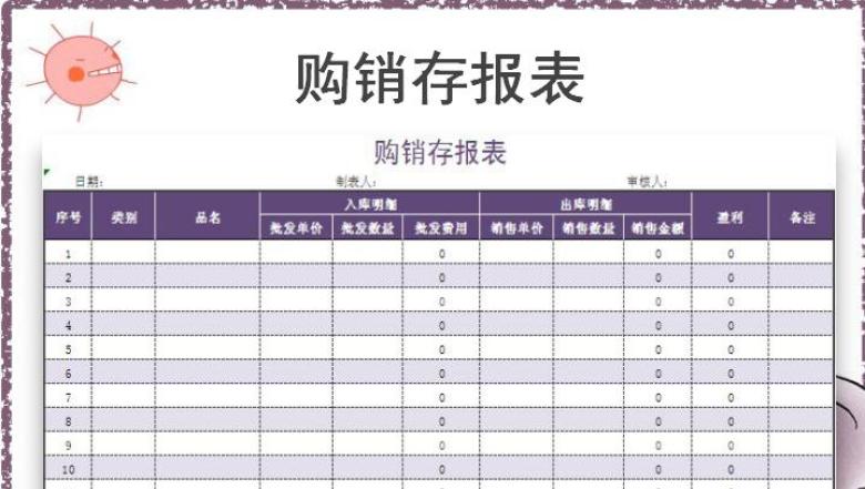购销存报表