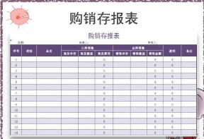 购销存报表