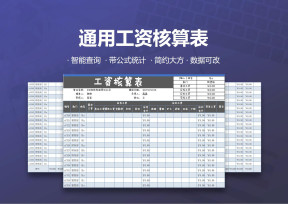 工资核算表