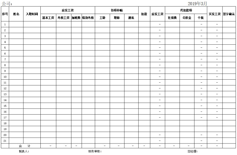 工资含个税发放表