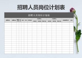 招聘人员岗位计划表