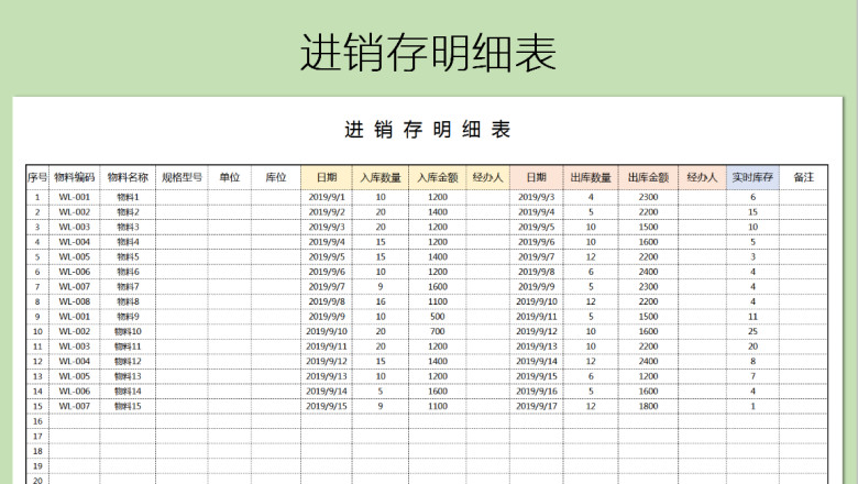 进销存明细表