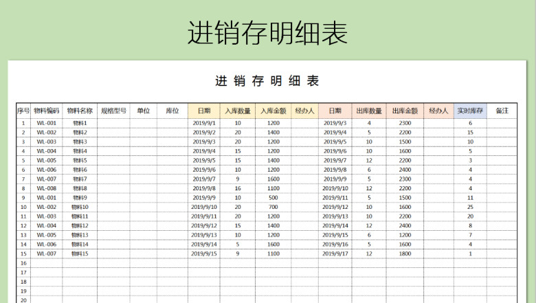 进销存明细表