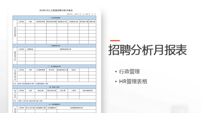 招聘分析月报表