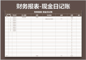 财务报表-现金日记账（带公式）